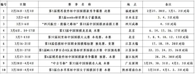 我真的很喜欢球队在每场比赛中的表现，还有我们的比赛方式。